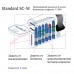 Цилиндровый механизм Apecs SM-110-NI