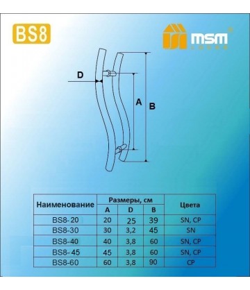Ручка скоба BS8-45 Хром (CP)