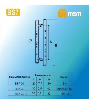 Ручка скоба BS7-20 SN Матовый никель (SN)