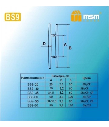 Ручка скоба BS9-20 Матовый никель / Хром (SN/CP)