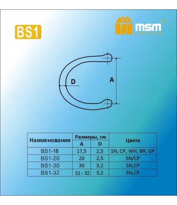 Ручка скоба BS1-18 Матовый никель (SN)