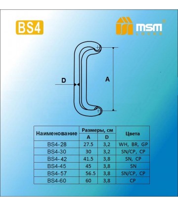 Ручка скоба BS4-60 CP Хром (CP)