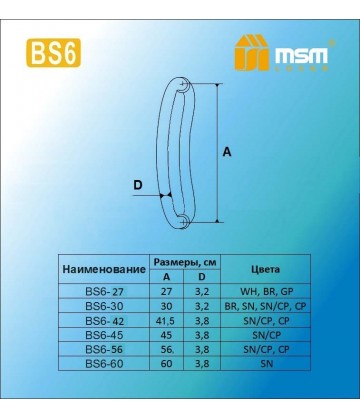 Ручка скоба BS6-30 Матовый никель (SN)