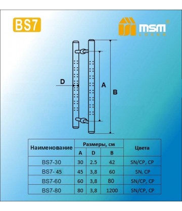 Ручка скоба BS7-30 Матовый никель / Хром (SN/CP)