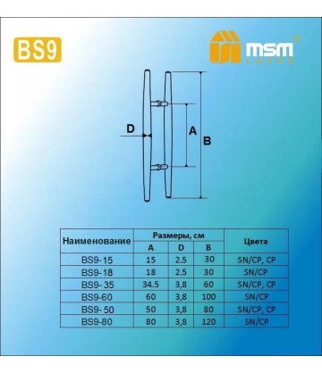 Ручка скоба BS9-35 SN/CP Матовый никель / Хром (SN/CP)