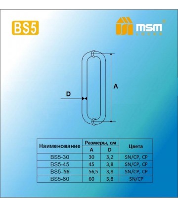 Ручка скоба BS5-30 Матовый никель / Хром (SN/CP)